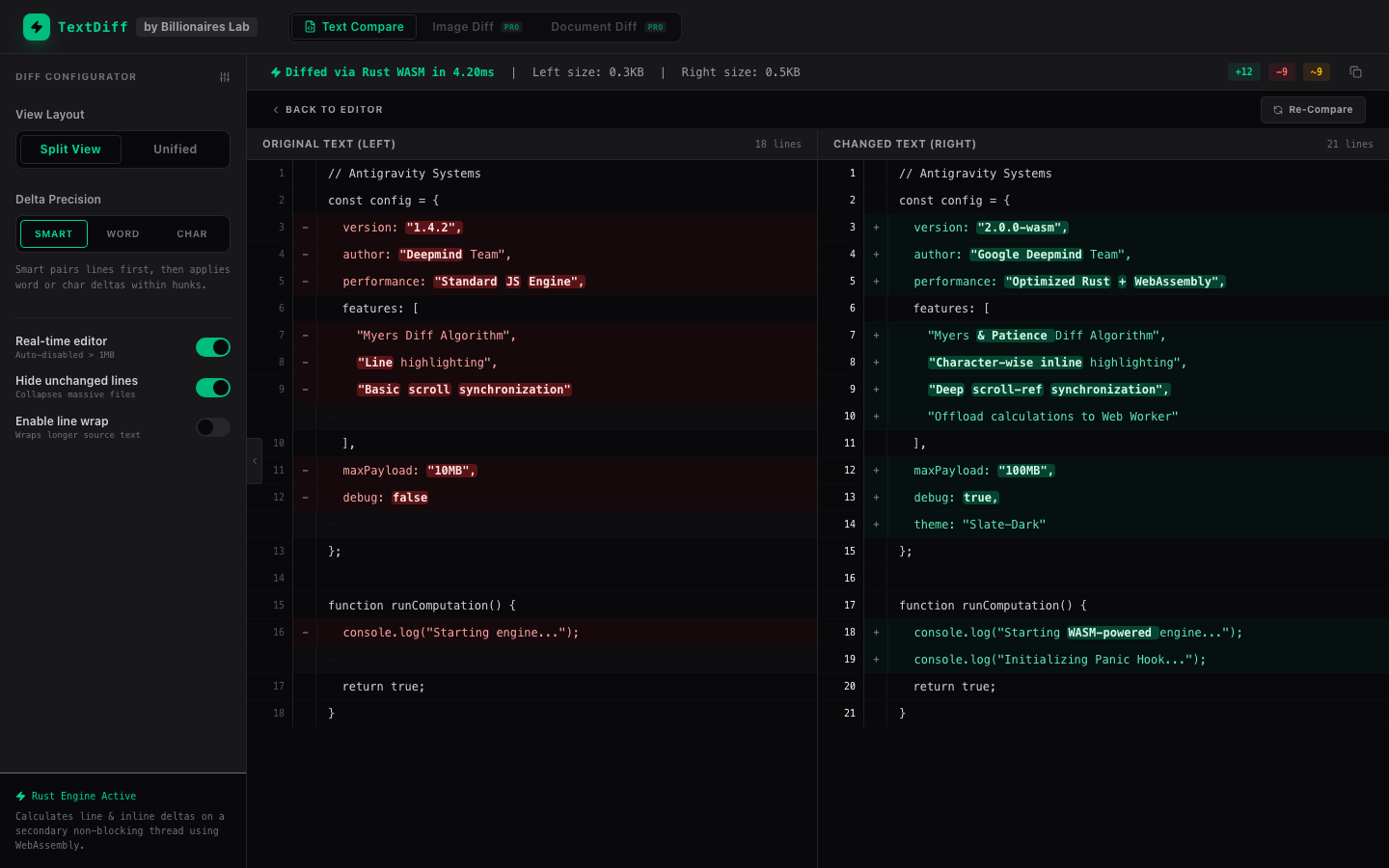 TextDiff High Performance Diff Results State